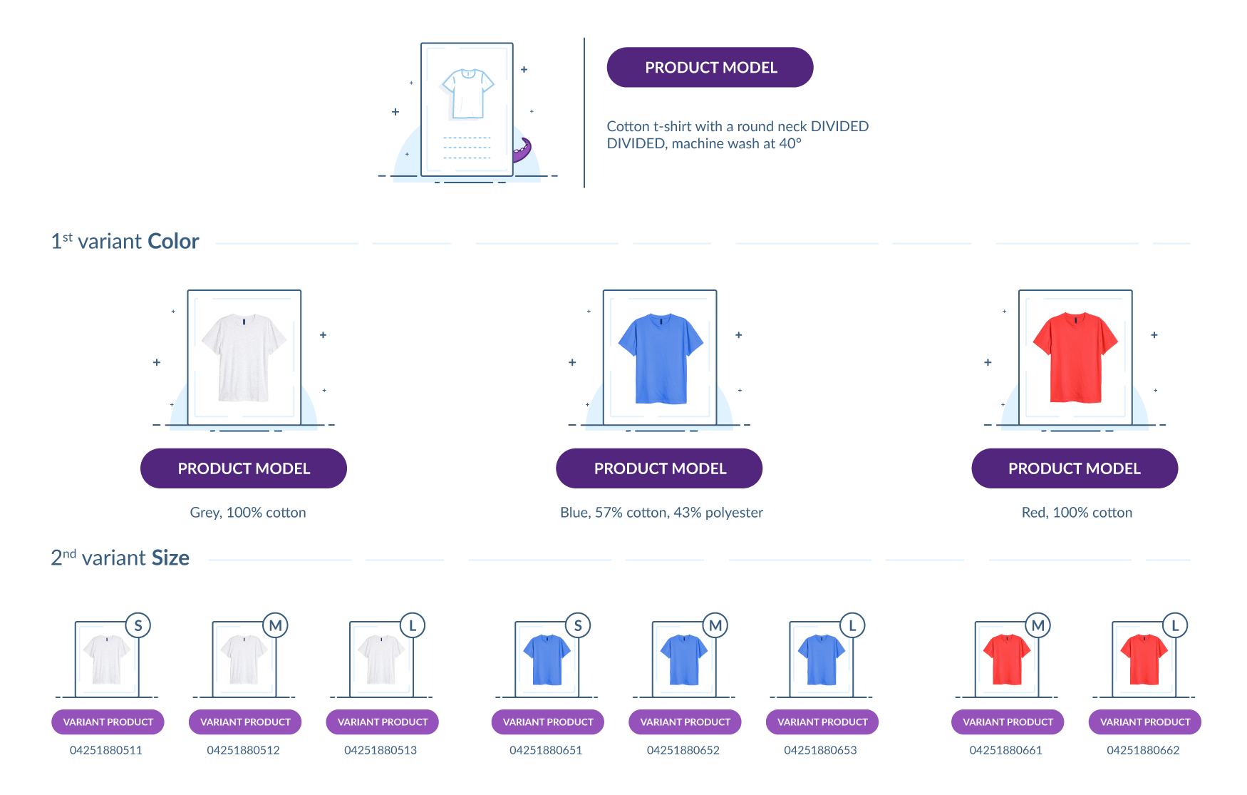 scheme_variants